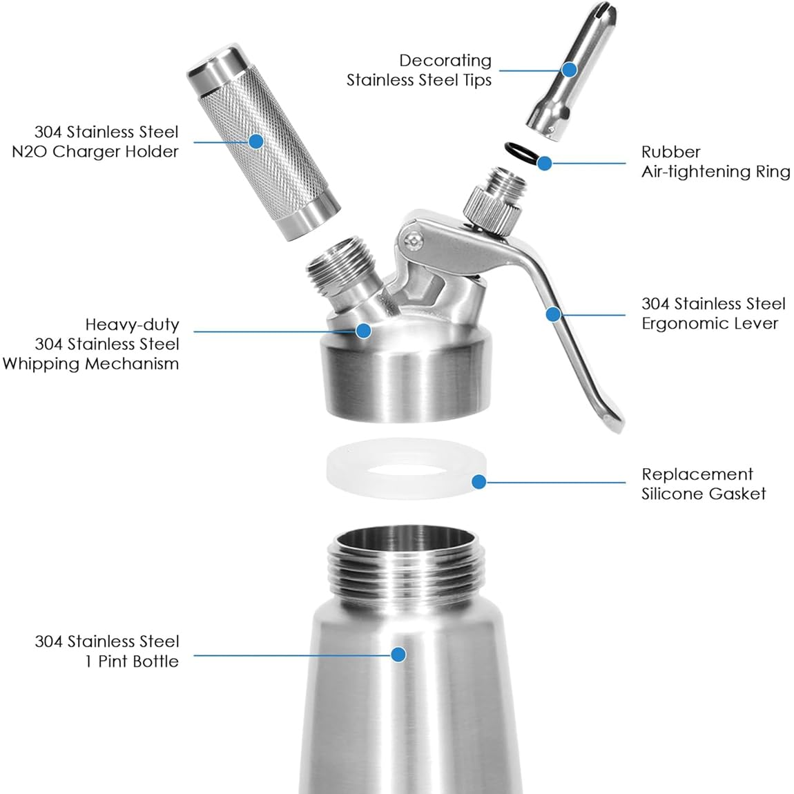 Rotass 500ml Stainless Steel Whipped Cream Dispenser