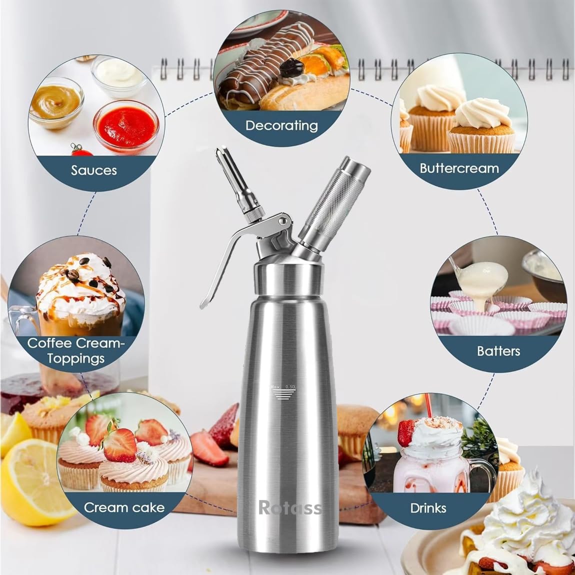 Rotass 500ml Stainless Steel Whipped Cream Dispenser